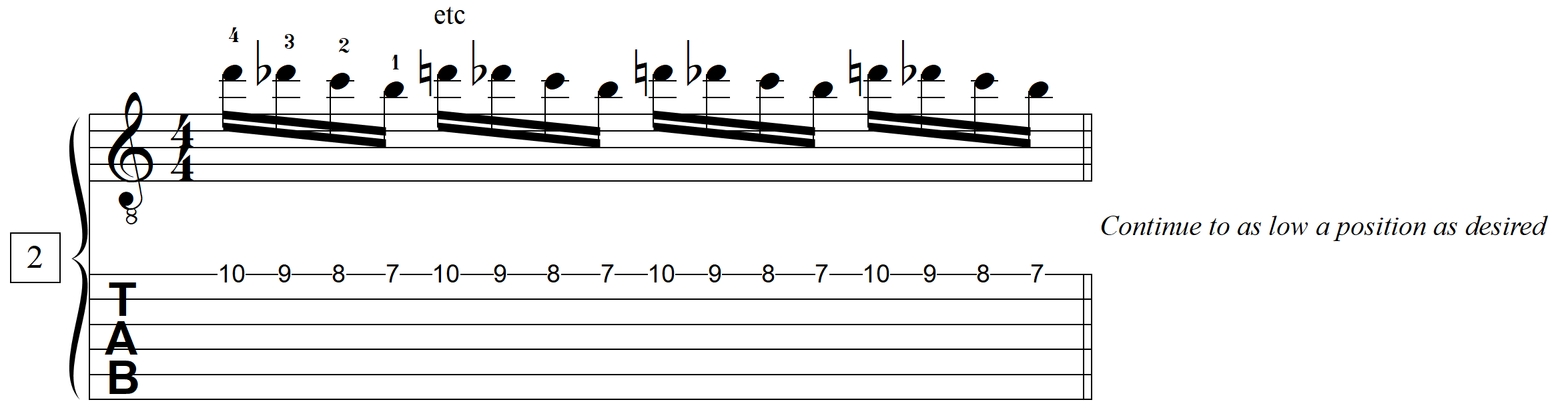 coordination study 1 copyright 2023 Jeff Anvinson JLA Music www.jlamusic.com www.guitar-etc.com